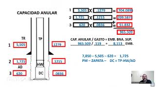 ejercicio de examen de control de pozo [upl. by Procter]