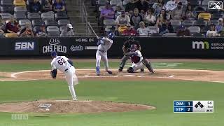 Best of 2021 MJ Melendezs 36th homer [upl. by Norby696]