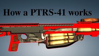 How a PTRS41 works [upl. by Ahsenauq]