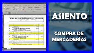 Asiento Contable  Compra de Mercaderías  Perú  Nuevo PCGE [upl. by Nevad]