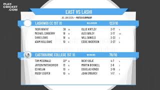 Eastbourne College 1st XI v Lashings CC 1st XI [upl. by Naryk462]