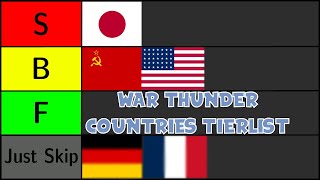 War Thunder Countries Tierlist [upl. by Ardekahs]