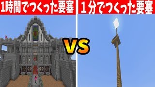 １時間でガチ勢がつくった要塞 vs １分でアホがつくった要塞 攻城戦マインクラフト【KUN】 [upl. by Charters]