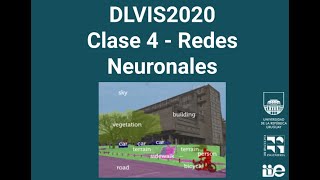 DLVIS2020 Clase 4  Redes Neuronales [upl. by Acemahs]