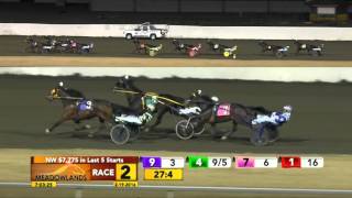 Meadowlands February 19 2016  Race 2  Worth The Money As [upl. by Nell]