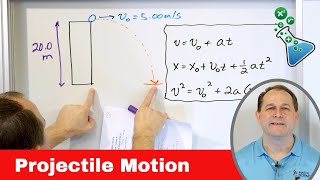 Solving Projectile Motion Problems in Physics  147 [upl. by Stovall]