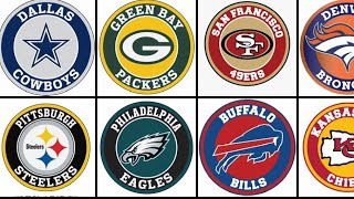 NFL Playoff Format Change [upl. by Acinnod]