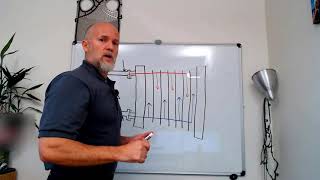 When to Open and Clean GPHEs Gasketed Plate amp Frame Heat Exchangers Part 01 [upl. by Bathesda729]