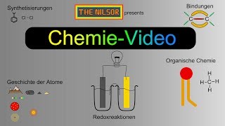 TheNilsor  Chemie  Galvanische Zelle I [upl. by Evania377]