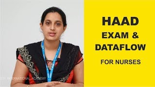 HAAD Exam amp Dataflow  Best HAAD Coaching Center in Mangalore [upl. by Jonas380]