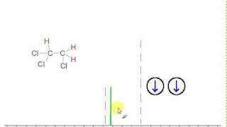 4ii NMR spectroscopy  Coupling [upl. by Tletski]