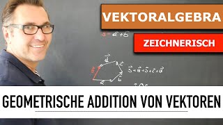 Wie kann ich Vektoren zeichnerisch addieren  Geometrische Addition von Vektoren  Vektoralgebra [upl. by Anora]