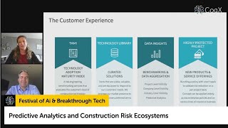 Predictive Analytics and Construction Risk Ecosystems  CogX 2020 [upl. by Brennan]