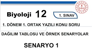 Biyoloji 12 Sınıf 1 Dönem 1 Yazılı Ortak yazılı MEB Senaryo 1 açık uçluklasik Biyoloji yazılı [upl. by Tatiania408]