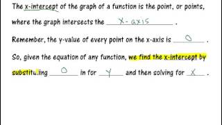 Finding XIntercepts Using Square Root [upl. by Hilaria]