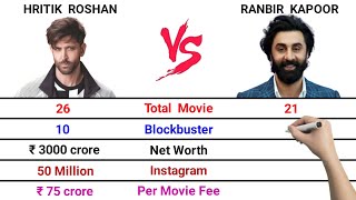 Hrithik Roshan vs Ranbir Kapoor Full Comparison  Net Worth  Per Movie Fee  WifeGirlfriend  Age [upl. by Lange]