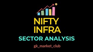 NIFTY INFRA Building a Resilient Future [upl. by Dickerson824]