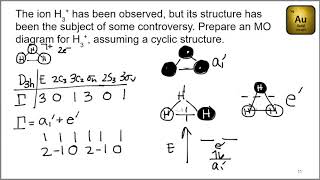 MO diagram of the cyclic H3 cation [upl. by Yssor903]