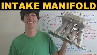 Intake Manifold  Explained [upl. by Culhert137]