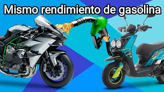 Las motos con el peor consumo de gasolina [upl. by Nomit]