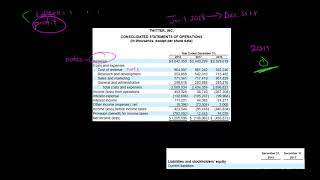 Balance Sheet vs Income Statement [upl. by Aifoz]