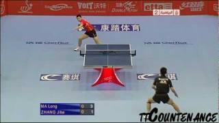 Pro Tour Grand Finals Ma LongZhang Jike [upl. by Giffer]