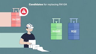 Comparing refrigerants R454B vs R32 [upl. by Ailecara]