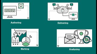 Introduction to the Janison Insights online assessment platform [upl. by Muraida]