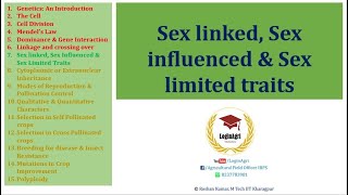 Genetics and Plant Breeding  Lesson 7 Sex Linked Sex Influenced Sex Limited Traits Part 715 [upl. by Nunciata]