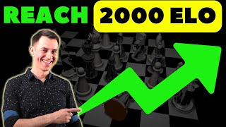 2 RULES That Differentiate Strong Chess Players From Beginners [upl. by Carce]