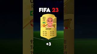 Antony FIFA Evolution 📈🔥 [upl. by Stine]