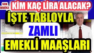 Son Dakika Kim Kaç Lira Alacak İşte Tabloyla Zamlı Emekli Maaşları [upl. by Verdi]