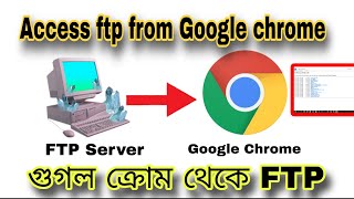 How to access FTP Server Using Google Chrome  StepbyStep full tutorial in bangla [upl. by Kreiker579]