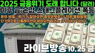 실시간 미국은행 손실규모 확대 25년도 금융위기 위험 은 금값은 달러폭등 사이클과 함께 보세요 금은엔달러 [upl. by Lenor869]