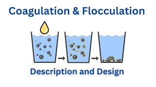 Design Calculations of Coagulation Flocculation amp Clarification  Turbidity Removal in Water [upl. by Joletta389]