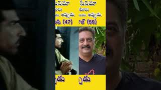 Okkadu Movie Artists Then and Now  Shorts youtubeshorts trending maheshbabu [upl. by Inalaeham507]