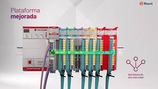 Características del nuevo Compactlogix 5380 [upl. by Eresed]