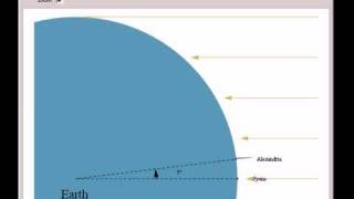 Eratostheness Measure of the Earths Circumference [upl. by Yrrehs]