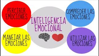 Inteligencia emocional audiolibro voz humana  Primera parte EL CEREBRO EMOCIONAL 1 [upl. by Immaj682]