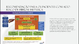 Esteatose Hepática e as Revisões de conceitos revisados pela AASLD e AACE 2024 [upl. by Einaled]