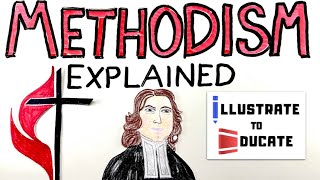 Methodism Explained  What is a Methodist Methodist Church Explained Simple  Who was John Wesley [upl. by Enylrac558]