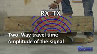 What is Ground Penetrating Radar GPR And how does it work [upl. by Essie314]