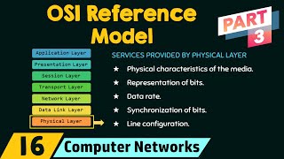 The OSI Reference Model Part 3 [upl. by Squires380]