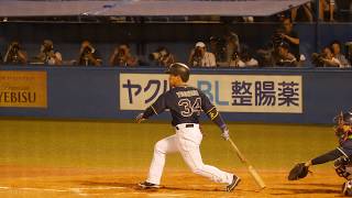 オリックス・バファローズ 吉田正尚 バッティングフォームampバッティング（スローモーション）【センター前ヒット】 [upl. by Esmerolda]