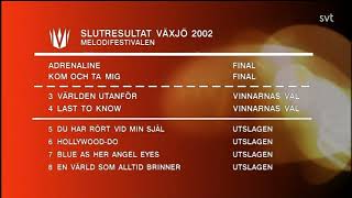 Melodifestivalen 2002  Slutresultat Växjö [upl. by Necila567]