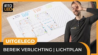 Deel 5 Het bereik van je verlichting  Je tuin verlichten De beste tips voor een lichtplan [upl. by Ellinger]