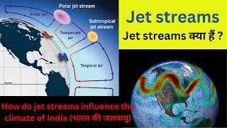 Jet Streams Polar amp SubTropical Jets How Tropical Easterly Jet affects Indian Monsoon Geography [upl. by Palecek]