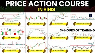 Ultimate Price Action Course in HINDI🔥  3 Hours of Pure Price Action  Price Action for Beginners [upl. by Ainadi615]