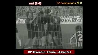 Road to Scudetto  19751976  Tutti i gol del Torino [upl. by Eyt]