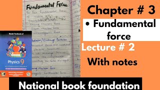 Unit 3 Fundamental Forces  Class 9NBFLecture2 [upl. by Imoen]